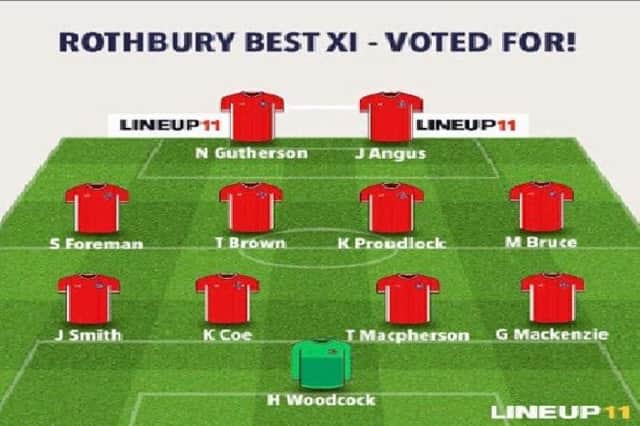 Rothbury FC's best 11 as voted by the online audience..