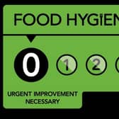 A zero rating is the lowest possible, and means urgent improvement is necessary.