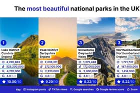 The top three most beautiful parks in the UK.