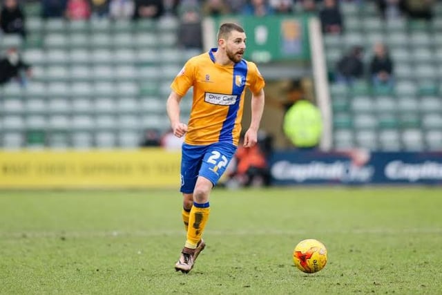 Played 12 games for Stags during his loan spell, eventually returning to Wales where he now plays for Llanelli Town.