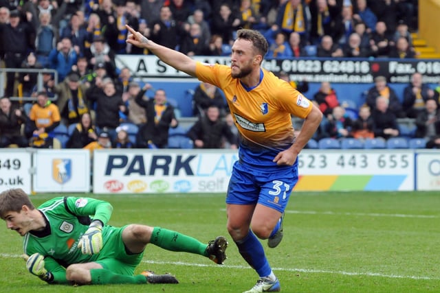 Miller scored just once for Stags in eight appearances before moving on to Port Vale and Aldershot. Now with Grantham Town.