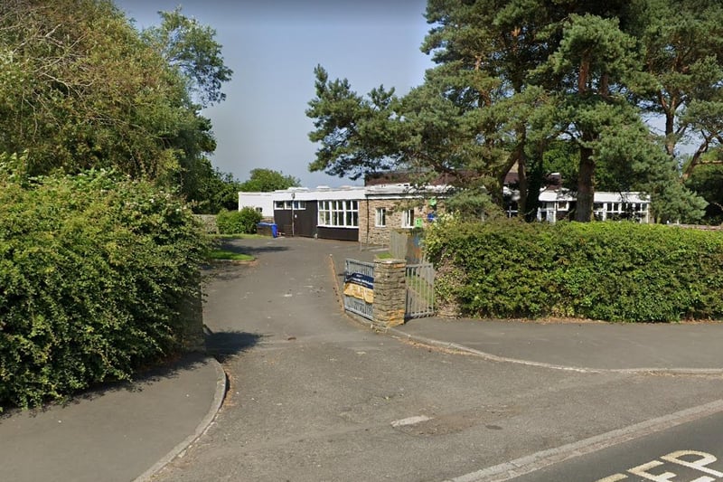 Hipsburn Primary School in Alnwick was rated outstanding when last inspected in March 2009.