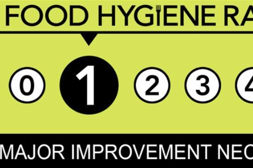 Big Al's, private address registered with Northumberland local authority, received a 1-star food hygiene rating on January 19, 2022.