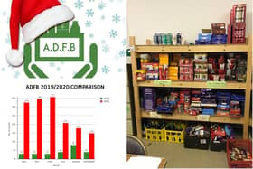 Demand has nearly quadrupled at Alnwick District Food Bank.