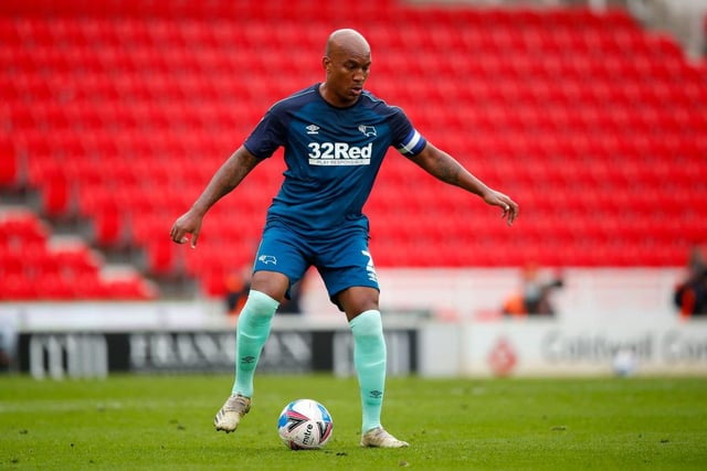 A versatile defender who has played across the back four. The 28-year-old made 38 Championship appearances for Derby last season but wasn't offered a new deal in the summer.