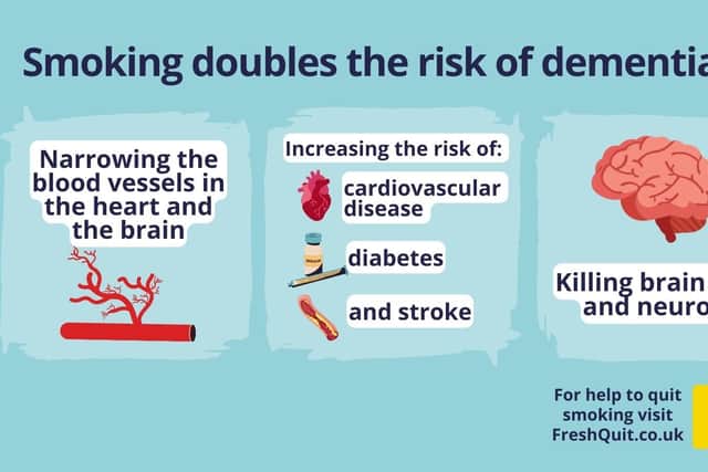 A graphic in relation to No Smoking Day. The section on the right in full states: 'Killing brain cells and neurons'.