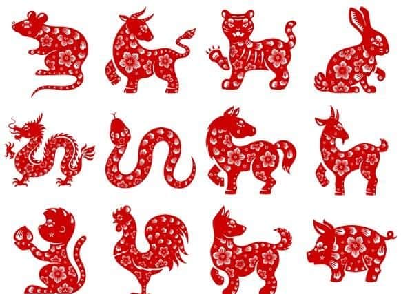 Signs of the Chinese zodiac