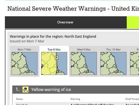 The weather warning issued today.