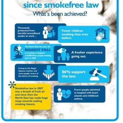The smokefree law was introduced on July 1, 2007.
